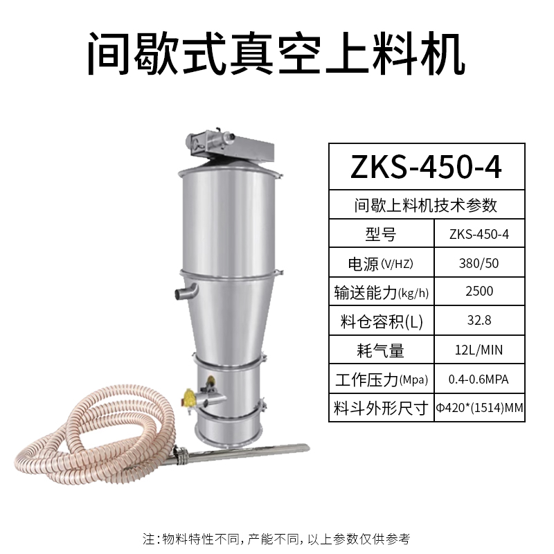 漯河上料机